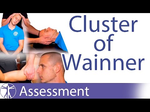 Cluster of Wainner | Cervical Radiculopathy Provocation Tests