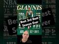 Giannis with another remarkable season. #giannis #nba #nbamvp