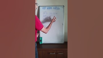 Shortcut to square numbers ending with 5