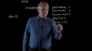 25 - DTD : spécification d