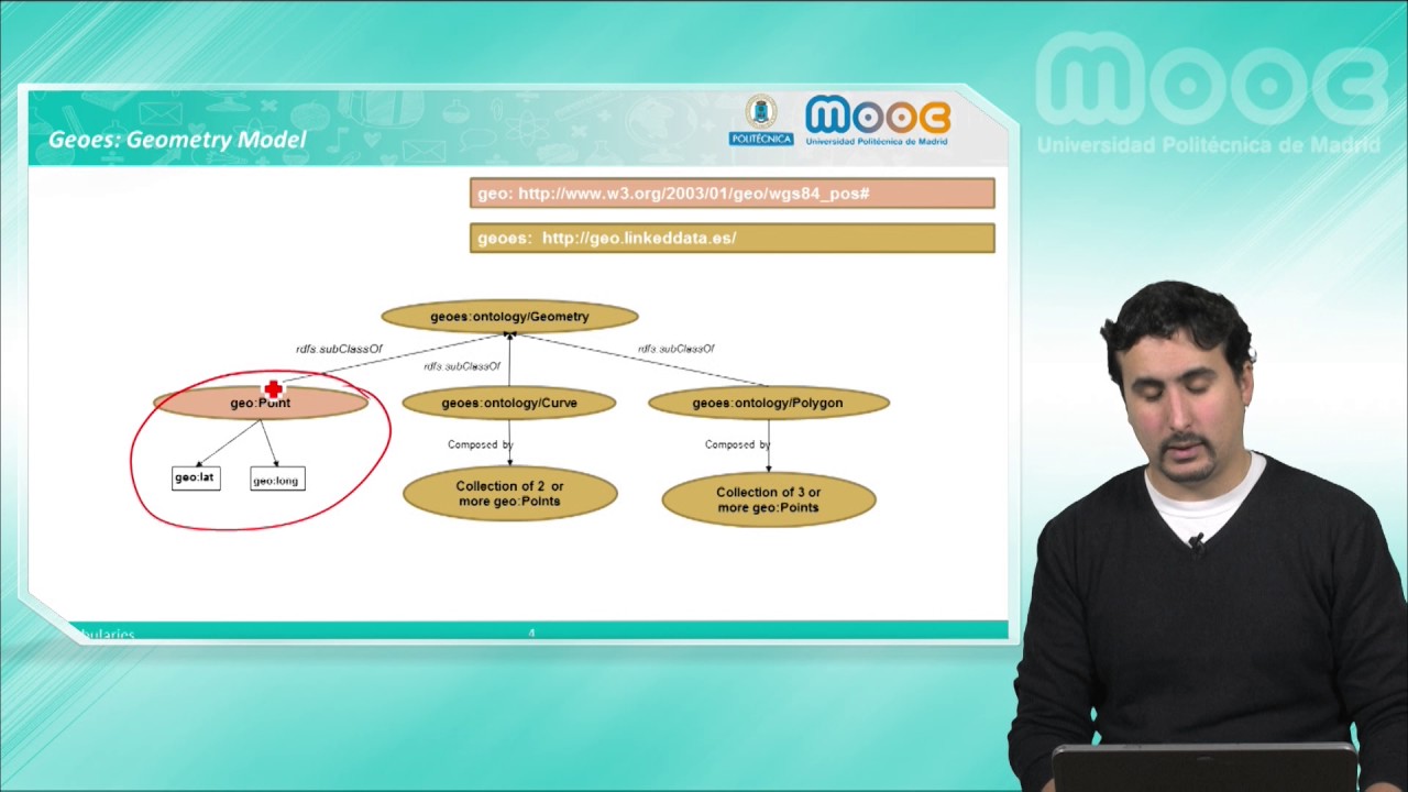 MOOC Semantic Web and Linked Data 6.4 politécnica slp