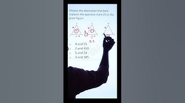 TSPSC Group 4 Secretarial Abilities Quiz - 6 #tspsc #appsc #shorts #learn