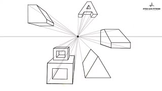 One point perspective: Angles, holes and stacking #stemeducation #art