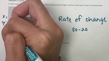 Unit 3 CUA study guide part 1