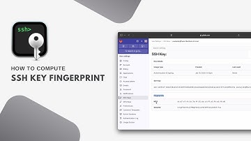 Computing SSH Key Fingerprints | Secure Shell | Checksum