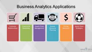 Mastering Business Analytics: A Comprehensive Course