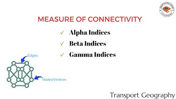 Measurement of Alpha, Beta and Gamma | Game Theory | Transport Geography for UGC NET
