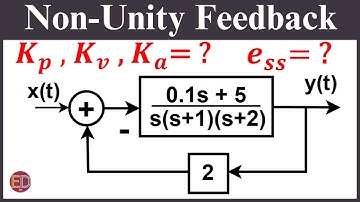 Steady State Error in Non-Unity Feedback Systems, Steady State Error Constants in Control