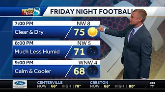 Iowa weather: Football Friday Night forecast thumbnail