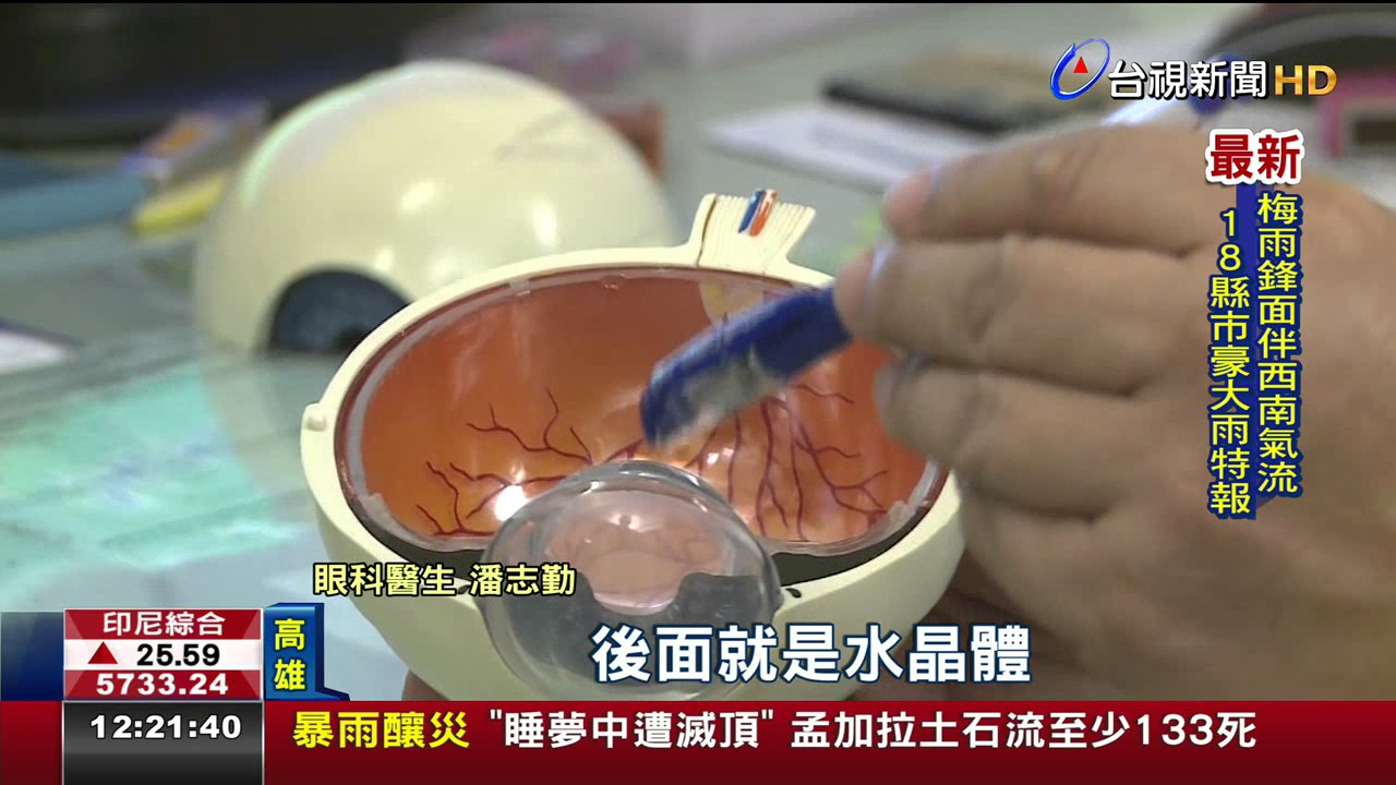 上明眼科診所 值得信賴的優質眼科 上明眼科診所 值得信賴的優質眼科