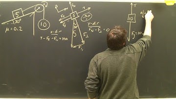 Physics Pulley Systems Lesson Part 3 Dynamics for High School