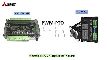 Bài 1: Đấu nối Step Motor với FX3U trong 5 phút – Cực dễ hiểu!
