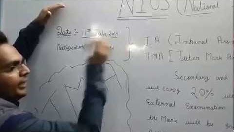 NIOS TMA 2020-21 Class 10th/12th (Tutor Marked Assignment) Part 1