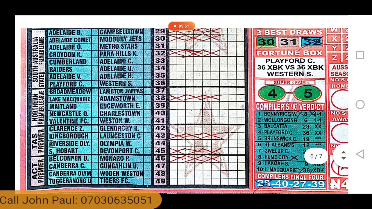 Aussie Football Pools: Raiders Key for 2020 Aussie Pools Season