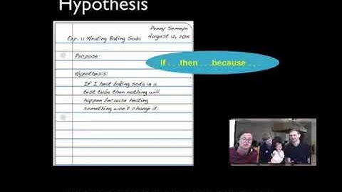 How to Write a PreLab __ CC