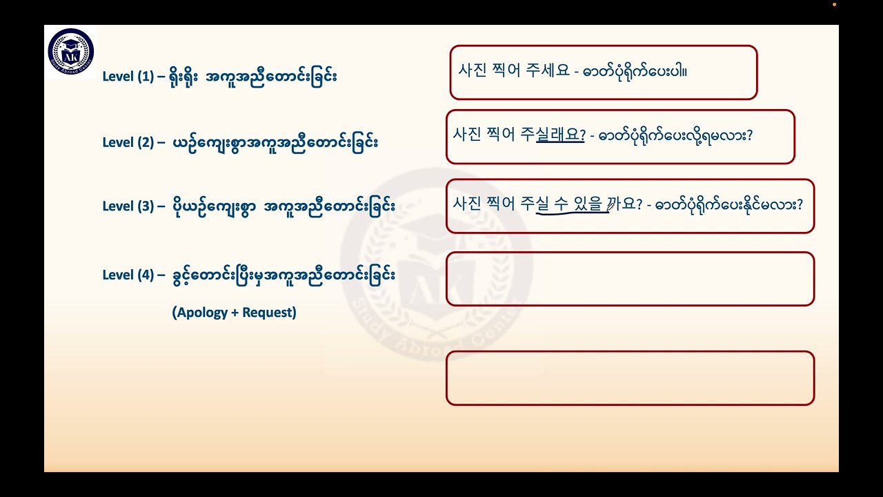 Korean Conversation - Step By Step
