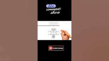 Bridge / parallel /stereo sound system explained#music #dj