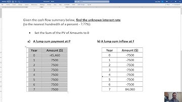 Find the unknown interest rate with Excel - ENGR 222 (16 Feb 2021) Homework hint (HW 4, Prob. 4)