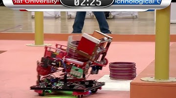 Robocon 2023 [UVPCoE Vs COEP]