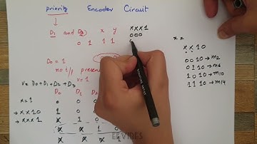 Design of 4 to 2 Line Priority Encoder Circuit in Digital Logic Design