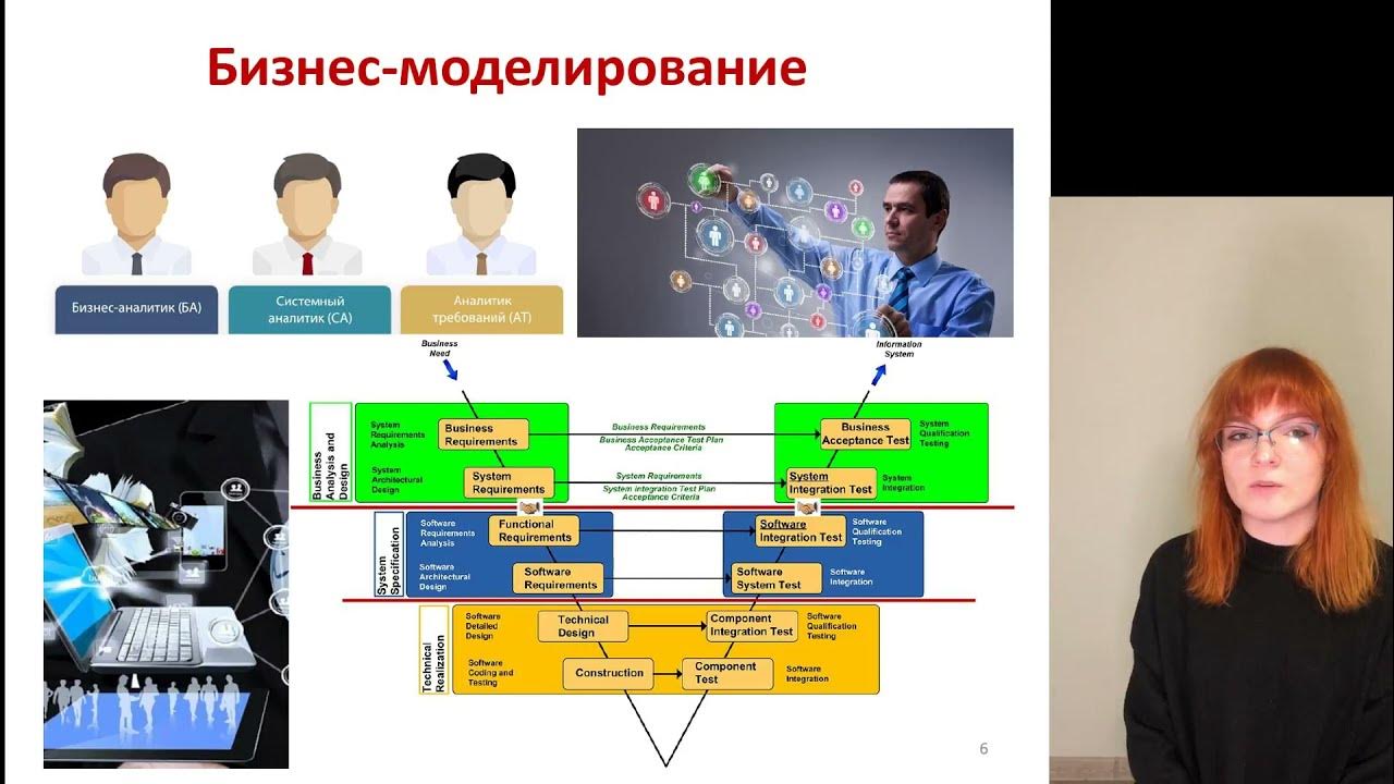 Магистратура бизнес информатика. МИФИ бизнес Информатика. НИЯУ МИФИ ФБИУКС. Бизнес Информатика НГУ. Бизнес-Информатика журнал.