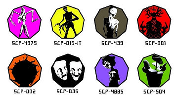 Most Disturbing SCP Foundation Monsters Explained in 10 Minutes
