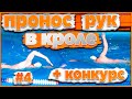 Плавание кролем | Пронос руки кроль  / Кроль