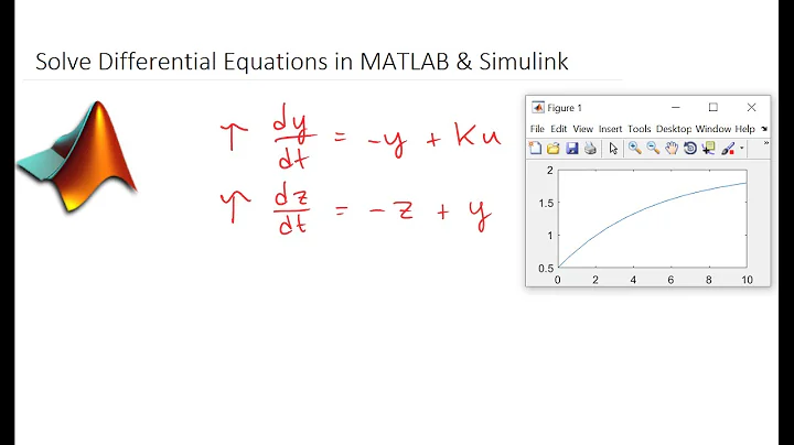 Solve Differential Equations in MATLAB and Simulink