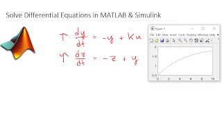 Solve Differential Equations in MATLAB and Simulink