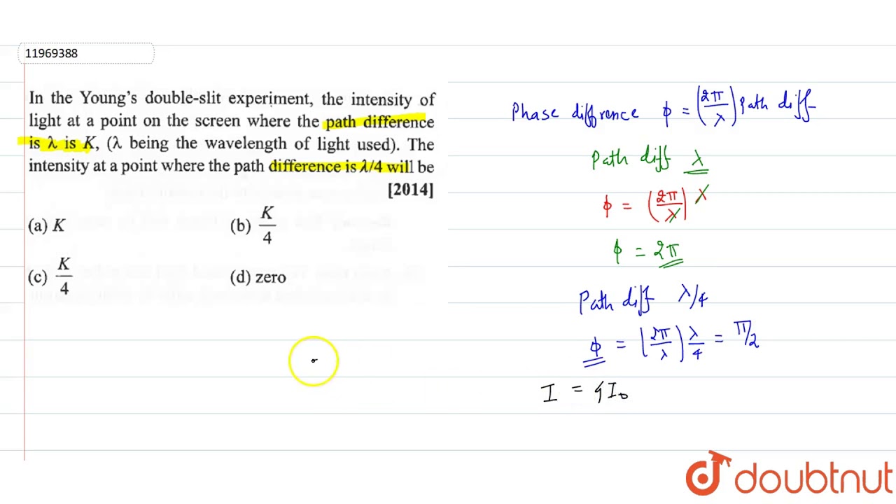 In The Young S Double Slit Experiment The Intensity Of Light At A Point On The Screen  In The Young S Double Slit Experiment The Intensity Of Light At A Point On The Screen