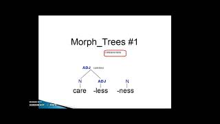 MORPHEMIC CUTTING IC ANALYSIS