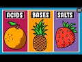 Acids, Bases, and Salts Quiz