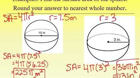 Geometry 9.6 Notes