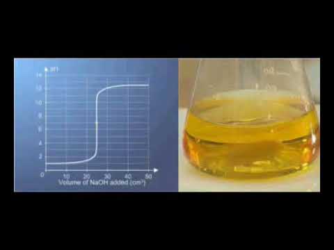 Video: Pse treguesi nuk përdoret në titrimin potenciometrik?