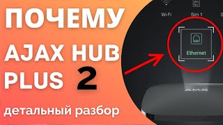 Ajax Hub 2 Plus обзор: как настроить и где купить Аякс Хаб 2 плюс