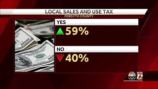 Forsyth County local sales and use tax
