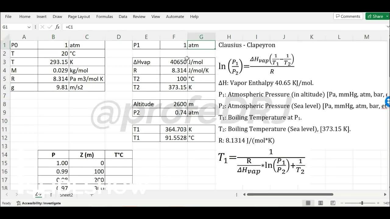 How to calculate and chart Boiling Water Temperature in different