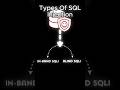 Types of SQL injection!! #shorts #cybersecurity #bugbountyhunting