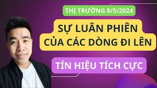 Chứng