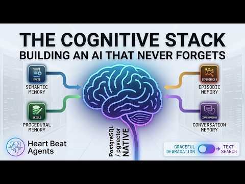 The Cognitive Stack: Building an AI That Never Forgets - YouTube