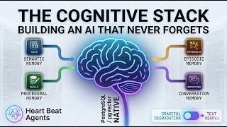 The Cognitive Stack: Building an AI That Never Forgets