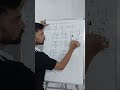 #maths #algebra