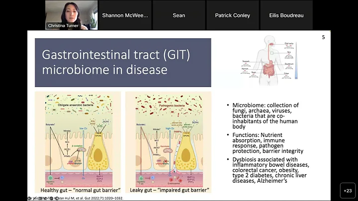 "Evaluating gut microbiome resilience as a metric ...