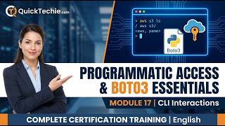 Module 17 Programmatic Access Command Line Interactions and Boto3 Essentials