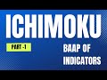 How to use Ichimoku indicator  Part-1