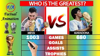 Lionel Messi vs Diego Maradona Career Comparison - Who is the GREATEST? | Factual Animation