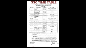 #TS SSC EXAM MARCH 2025 TIME TABLE RELEASED 👆😮👆💯
