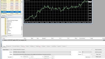 Pursuit Fx Robot EA Unlimited MT4 System Metatrader 4 Forex Trading