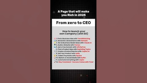 Start a Business with $0 using Ai Tools in 2025! #aitools #shorts #youtubeshorts