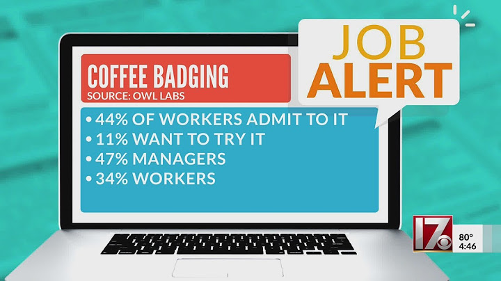 What is coffee badging
